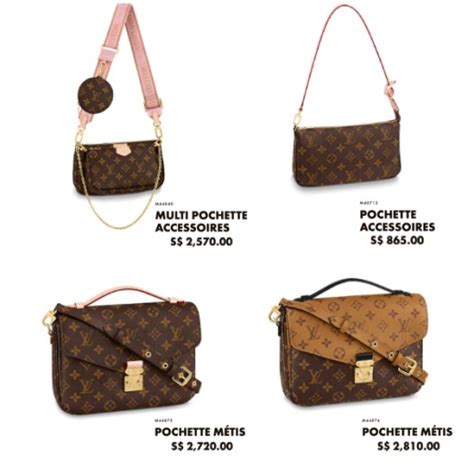 buy louis vuitton clothes|Louis Vuitton price list.